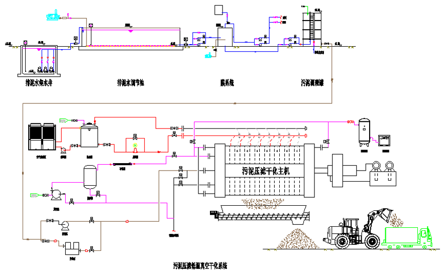 自來水處理設(shè)備結(jié)合柔性陶瓷膜工藝使用